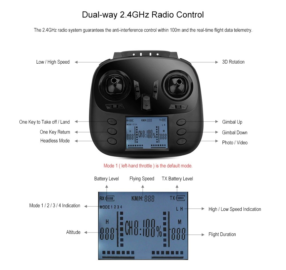  بررسی امکانات ریموت کنترل دوگانه 2GH WLTOYS Q393 RC DRONE