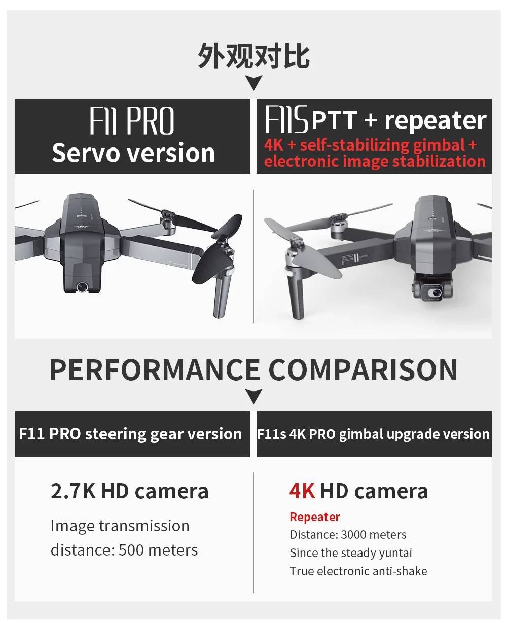 مقایسه کوادکوپتر F11 کوادکوپتر F11s