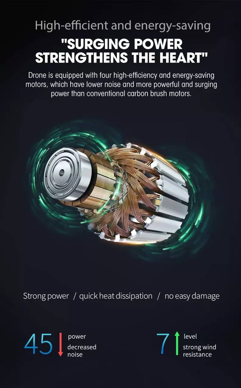 موتور پرقدرت بدون برس با صرفه‌جویی در انرژی به مقدار زیاد