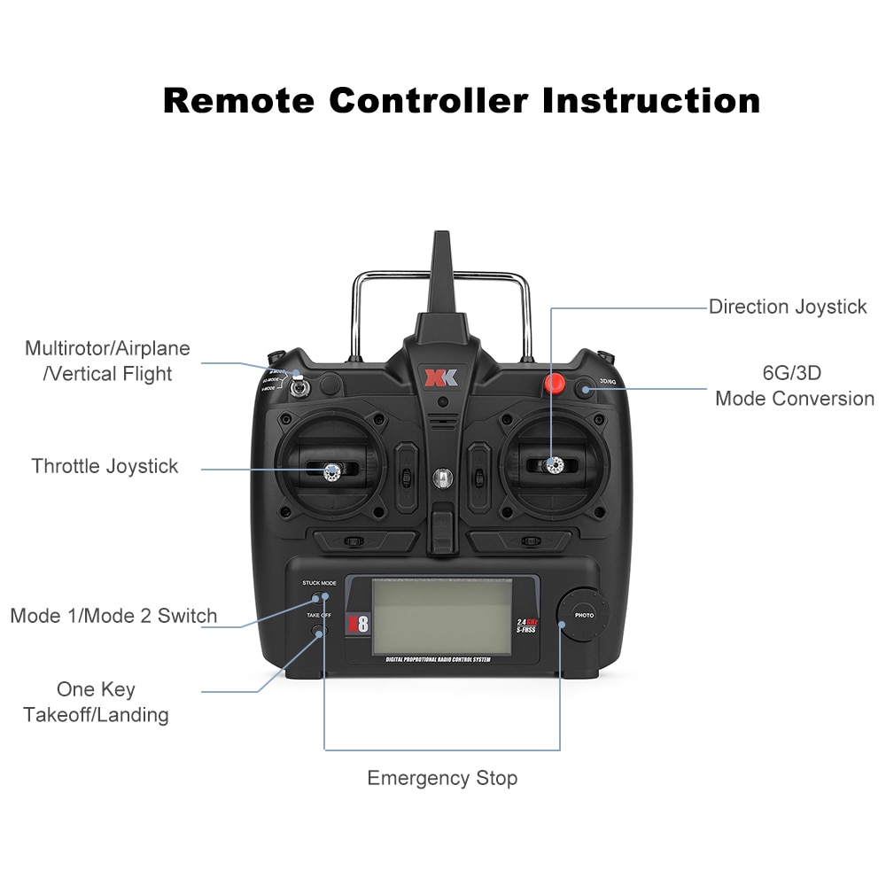 بررسی ریموت کنترل هواپیما کنترلی WLTOYS X450