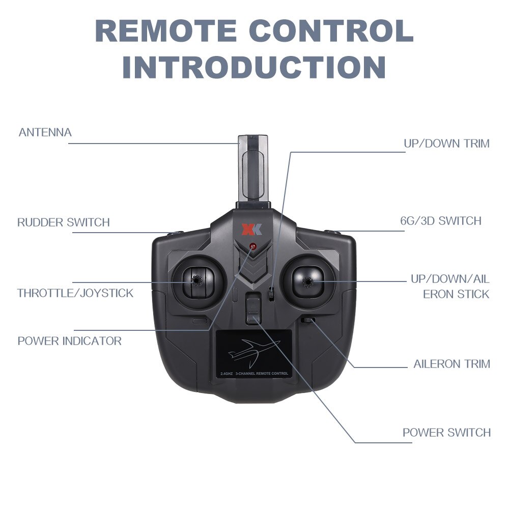 راهنمای استفاده از ریموت کنترل هواپیما کنترلی A180