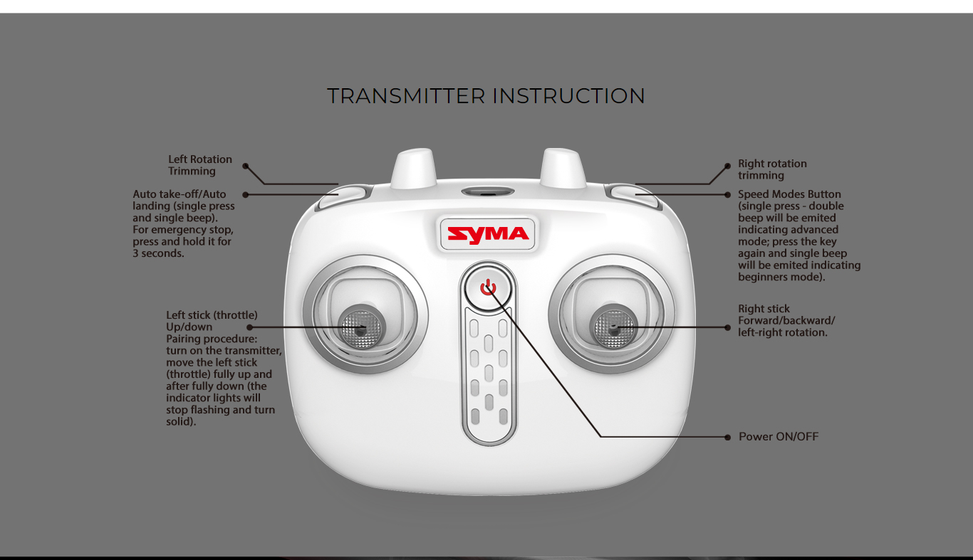 راهنمای استفاده از ریموت کنترل هلیکوپتر کنترلی SYMA S107H